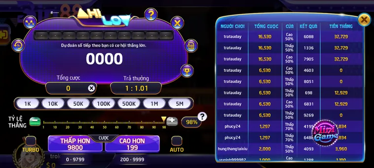 Chinh Phục Thử Thách Đầy Hứng Khởi Với Game Nhanh Hilo Tại Bin88