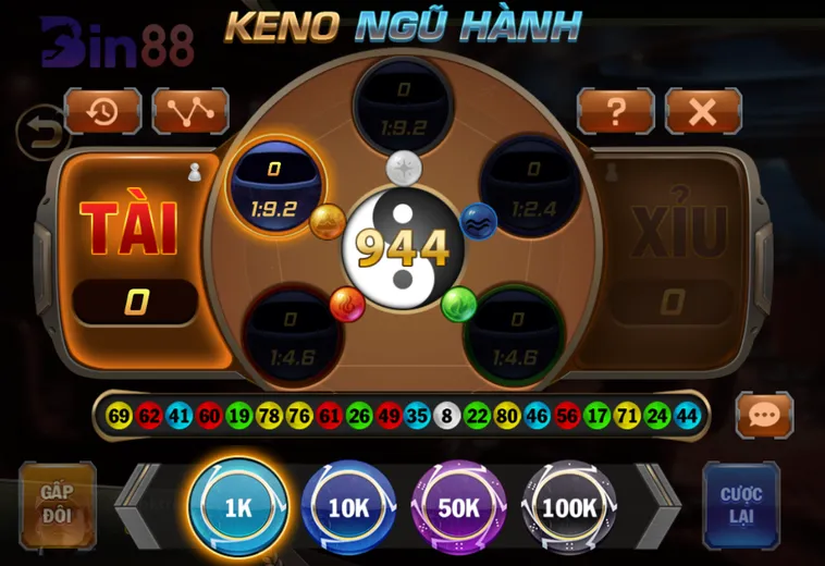 Keno Mini Tại Bin88 Cơ Hội Săn Thưởng Siêu Khủng Với Tốc Độ Cực Nhanh
