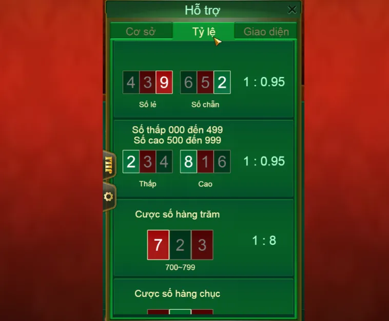 Chinh Phục Tốc Độ Cùng Quay Số Turbo Number Game Tại Bin88 Đẳng Cấp